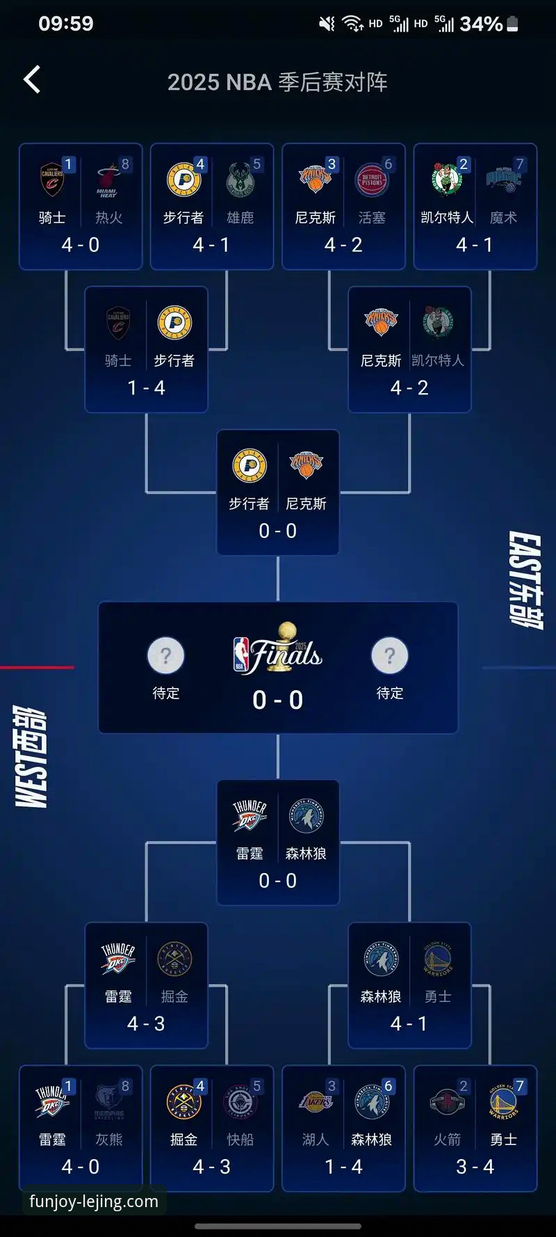 乐竞玩家社区 乐竞体育平台观赛指南:湖人锁定季后赛创纪录,深度解析争冠前景