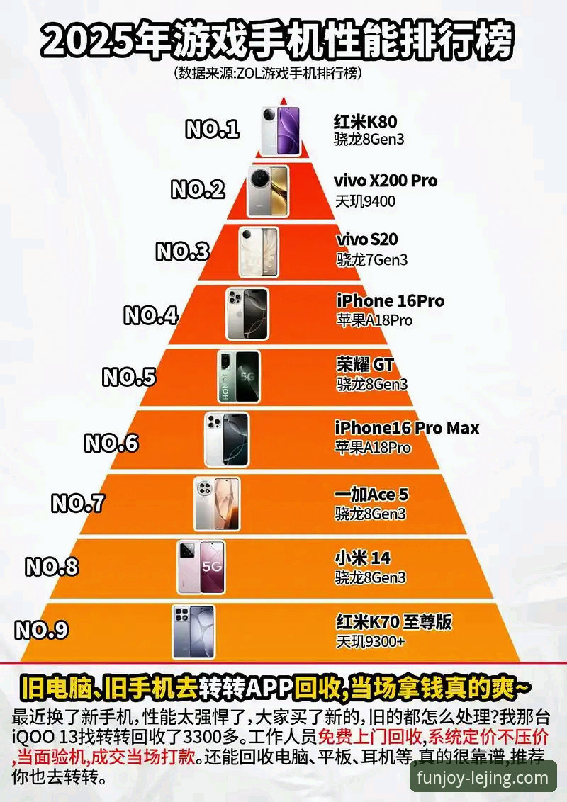 乐竞移动娱乐应用 乐竞移动娱乐应用与传统手机游戏对比:哪个更适合你的碎片时间?——从下载体验到流畅度的全面解析
